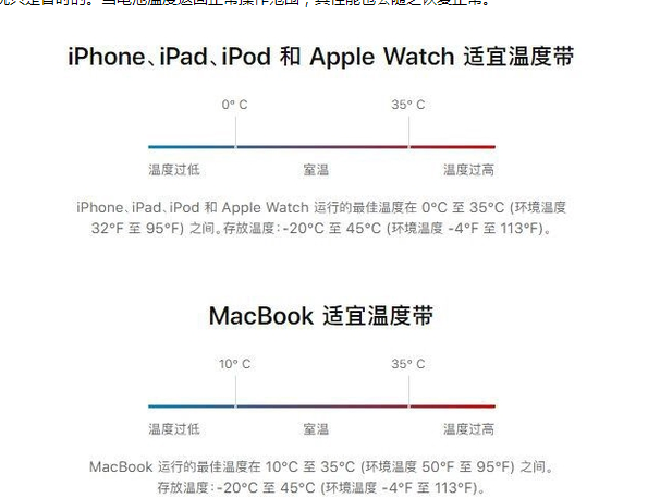 新邵苹果13维修分享iPhone 13耗电越来越快怎么办 